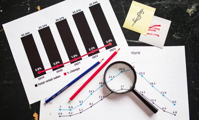 transforming global business dynamics