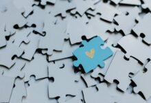 medical support contact details