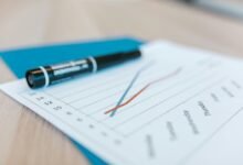 business analysis and predictions