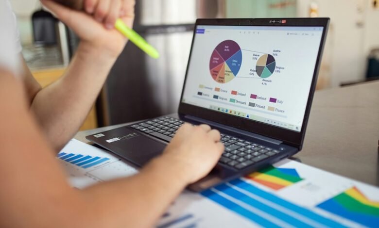 business growth and metrics