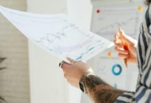 business insights and forecasting