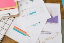 business intelligence forecasting strategy