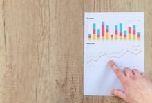 business metrics and growth