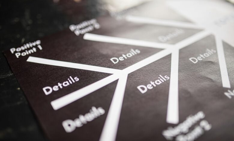 business metrics and positioning