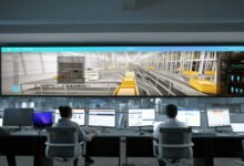 data driven market evaluation