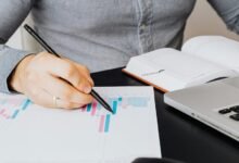 market analysis and performance