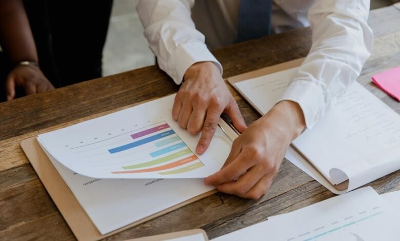 market strategy performance analysis