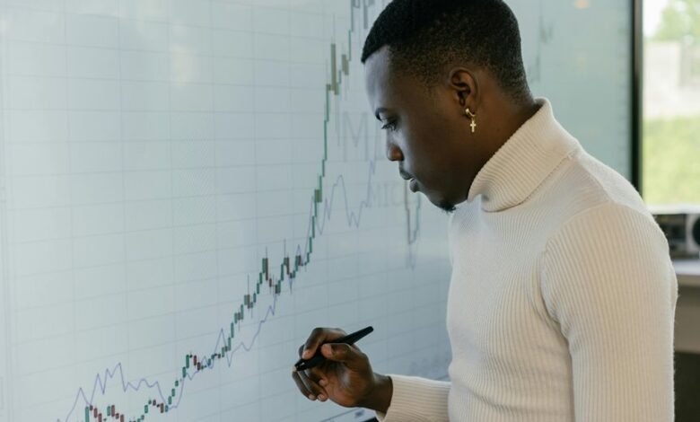 market trends and competition