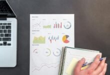 strategic performance metrics analysis