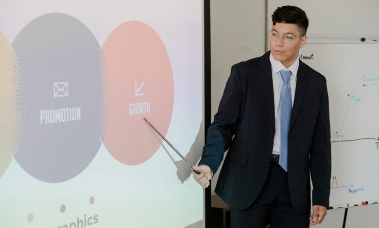 digital business growth strategy