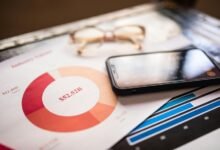 digital profit growth strategy