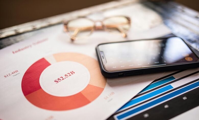 digital profit growth strategy