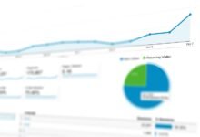 kpi tracking marketing analytics
