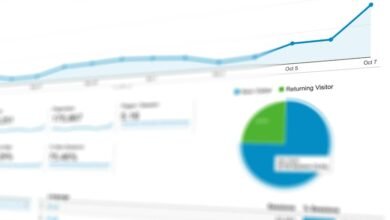 kpi tracking marketing analytics