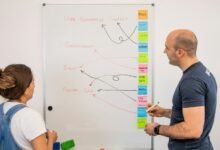 lead generation for sales