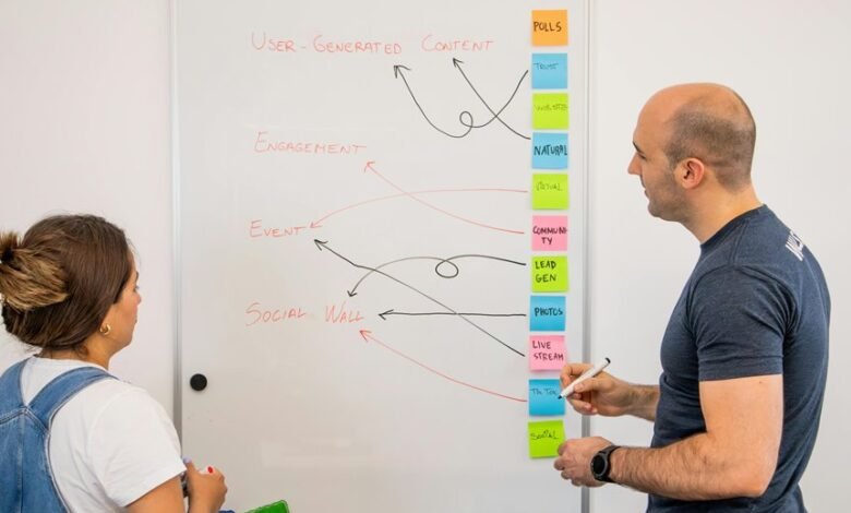 lead generation for sales