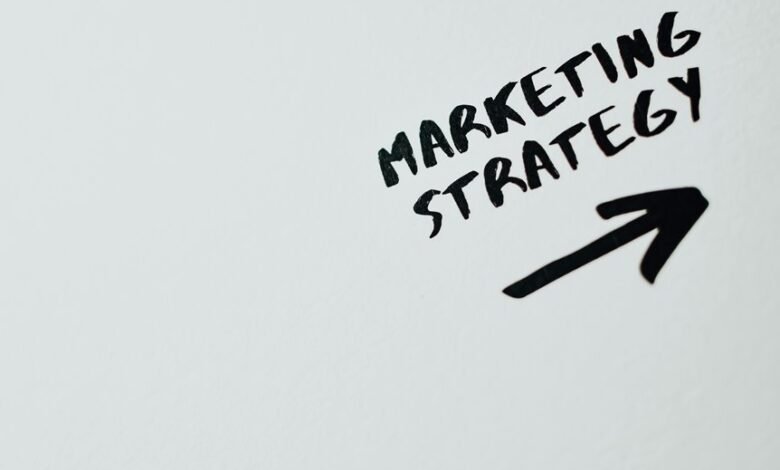 market expansion brand strategies