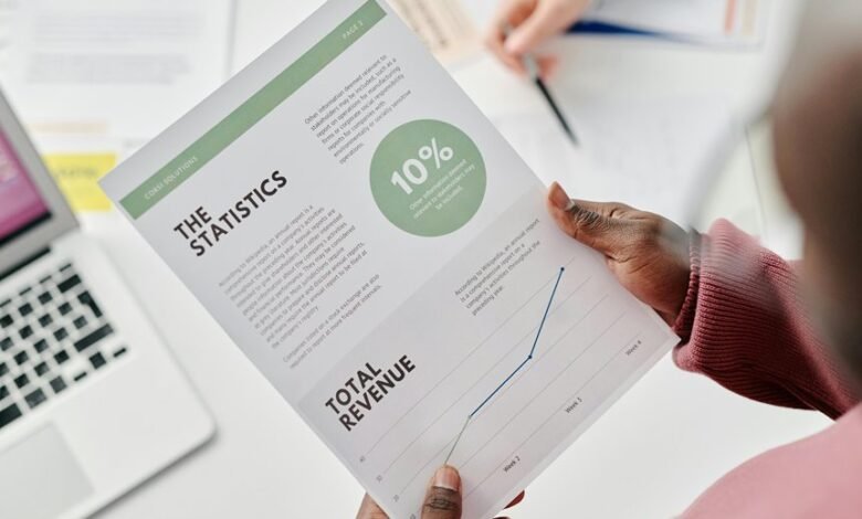 profit optimization strategy design