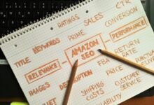 sales accuracy conversion rate