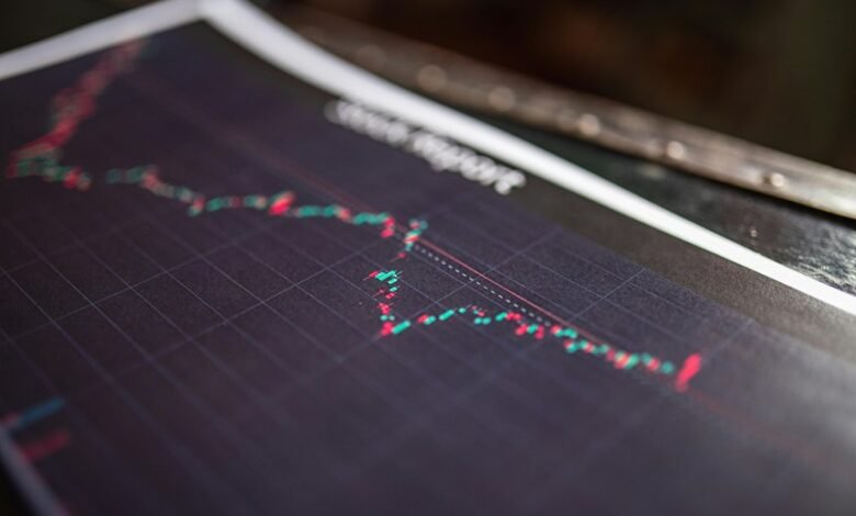 agile horizon revenue growth