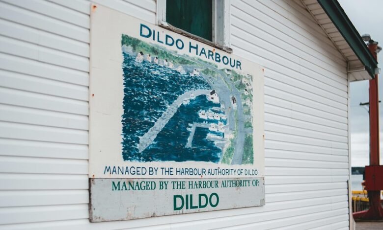 authority mapping overview 606164140