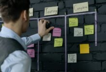 smart solutions for tasks