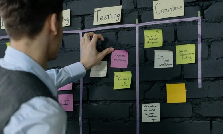 smart solutions for tasks