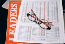 afthinjhv rising in popularity